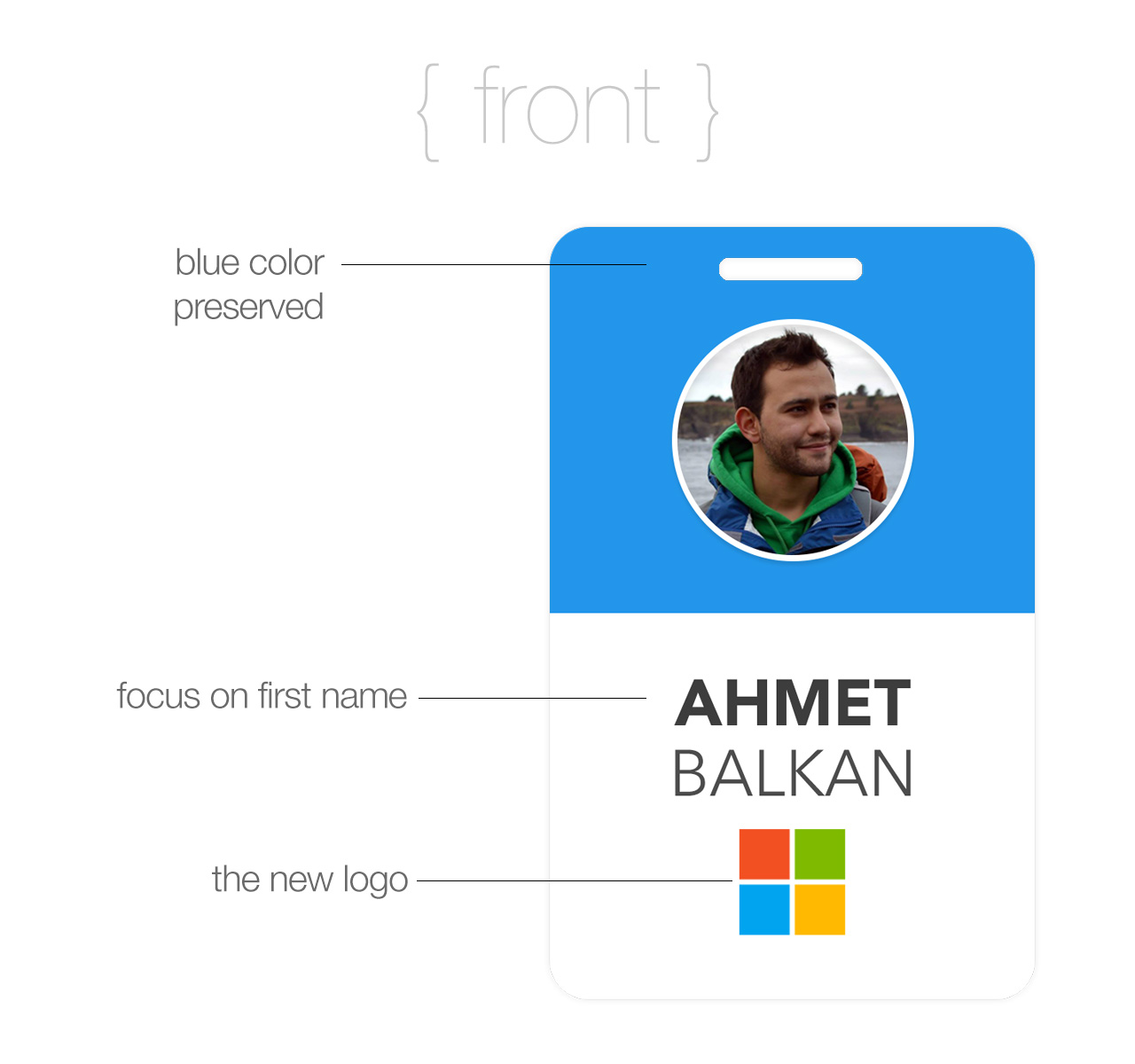 microsoft id card